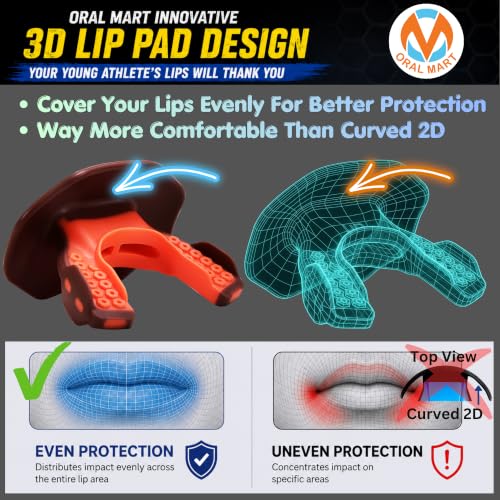 Oral Mart Flag Football Mouth Guard with 3D LipFit Design for Kids - Youth Football Mouthguard (No Boil) Cool Instant Fit Lip Guard Mouthpiece for Braces (Detachable Helmet Strap Included) - color: Charging Boar