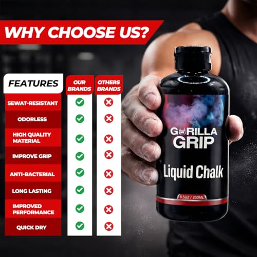 Liquid Chalk for Gym & Sports-Extra Strong Grip Lifting Chalk for Fast Drying,Weightlifting,Rock Climbing & Pole Fitness - style: 2 x 50ml