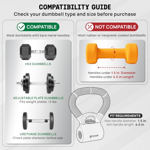 Yes4All Kettlebells Grip, Dumbbell Grip Handle, Convert Dumbbells into Kettlebell for Home Gym, Kettlebell for Weights Plate - color: B. Orange/Black Upgraded