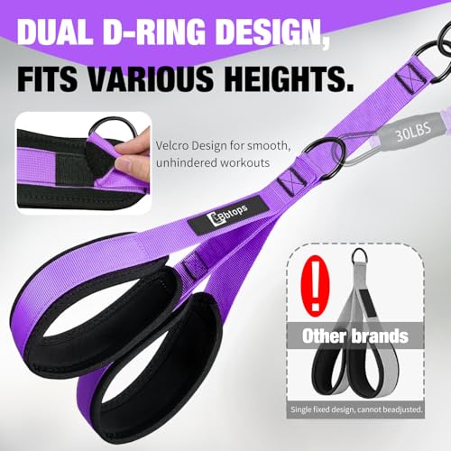 Bbtops Pedal Resistance Band with Handle for Women Men, Purple | 30-120LBS Adjustable, 3-Tube Foot Resistance Bands, Core Abs Legs Arms Training, Portable Sit Up Exercise Equipment
