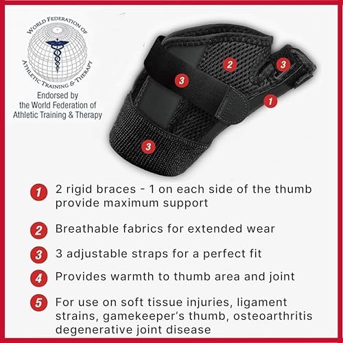 MUELLER Sports Medicine Adjust-to-Fit Thumb Brace, Spica Splint, Thumb Pain Relief Stabilizer for Men and Women, Ideal for De Quervain's Tenosynovitis, Arthritis, Sprains, Fits Right or Left, Black, One Size - size: 1 Count (Pack of 12)