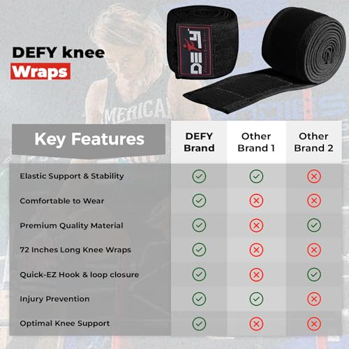 DEFY Knee Wraps for Weightlifting - Provides Knee Support for Powerlifting, Squats & Fitness Workouts - color: Black