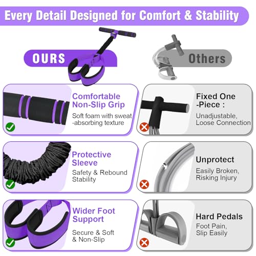 Upgraded Pedal Resistance Band with Handles, Multifunction Foot Pedal Resistance Bands for Abdomen,Waist,Arm, Core/ABS,Leg Workout at Home - Physical Therapy,Stretching,Strength Equipment - color: Purple