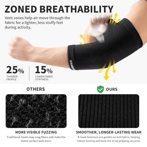 CAMBIVO Tennis Elbow Brace with Adjustable Strap, 1 Pack, Black, X-Small | Lightweight High-Stretch Knit, 360° Support, Tendonitis Relief, Gym Golf Weightlifting, Hook-and-Loop, Men and Women - size: X-Small