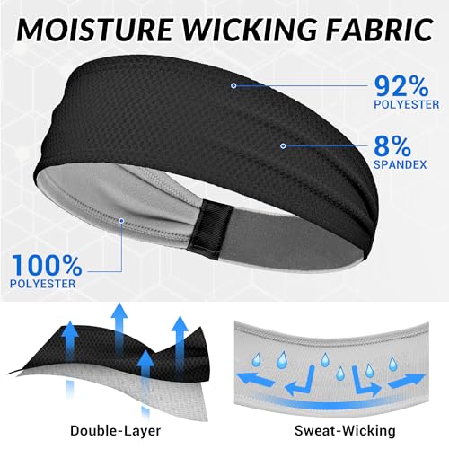Sukeen Sports Headbands for Men, Moisture Wicking Sweat Bands Headbands Non-Slip, Breathable Elastic Sweatband, Running Headband for Yoga, Tennis, Fitness Workout - color: Black