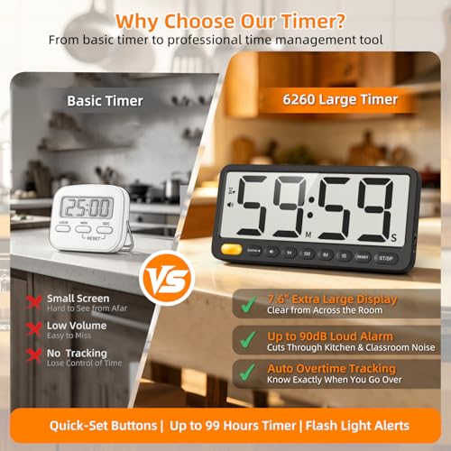 VOCOO Digital Kitchen Timer: 7.6'' Extra Large LCD Display, 99H Countdown, Magnetic, 4 Volume Levels, Visual Light Alert, Battery Operated Count-Up Stopwatch for Cooking, Home Gym, Classroom (Black)