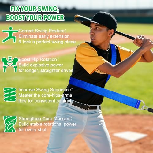 Baseball Resistance Bands Set – Baseball Pitching & Throwing Trainer with Arm Strength Training Bands for Youth Pitchers, Throwing Warm-Up, Arm Care and Softball Training Equipment - style: BSB03