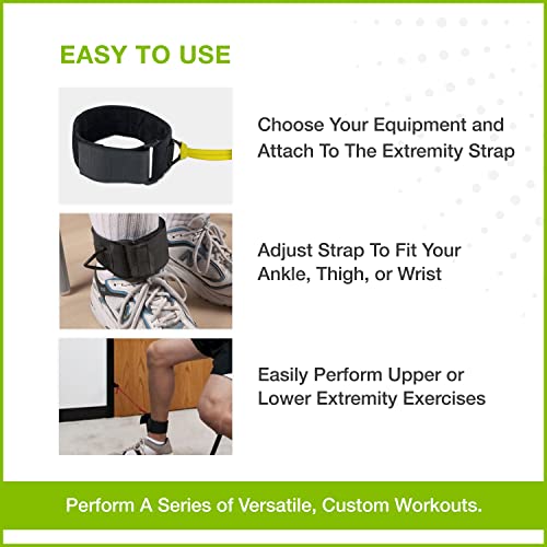 Web Slide Extremity Strap - Perfect for Bands, Bilateral Tubes, and Unilateral Tubes - Physical Rehab Accessory for Clinic, Home, or Gym