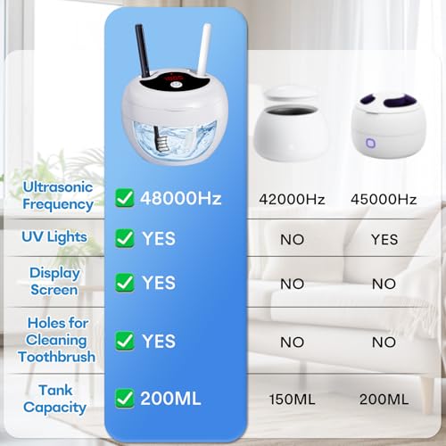 Upgraded Ultrasonic Retainer Cleaner Machine, 48kHz Ultrasonic Dentures Cleaner for Mouth Guards, Braces, Aligner, Toothbrush & Jewelry, 200ML Capacity, White - color: Pearl White