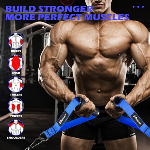HOXWC Cable Handles Gym Equipment, Heavy Duty Resistance Band Handles, Replacement Exercise Handles for Cable Machine, Pulley System, Strength Trainer, Pull Down Workout, Home Gym Cable Attachments - color: Blue
