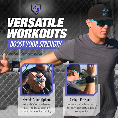 BB Bands Baseball Softball Resistance Training Bands - Arm Strength, Pitching Conditioning Equipment, 3 Strengths (Youth, Adult, Heavy), 7 Colors, Includes Anchor Strap, Door Mount, Bag, Workout Guide - color: Red, size: Youth