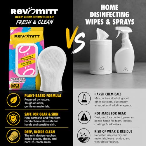 Sports Gear Cleaning & Deodorizing Mitts, Pre-Moistened for Boxing Gloves, Yoga Mats, Cleats, Helmets, Pads, Running Shoes & much more - 20 Count