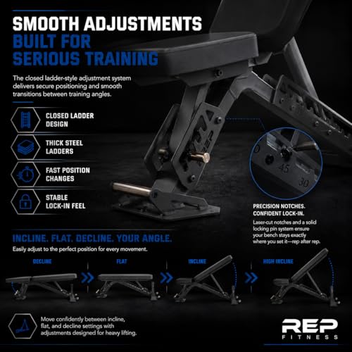 Rep Nighthawk Adjustable Weight Bench | Home Gym Incline Decline Flat Workout Bench | Heavy Duty Fitness and Strength Training Equipment | Foldable Space Saving Design - color: Black | Matte