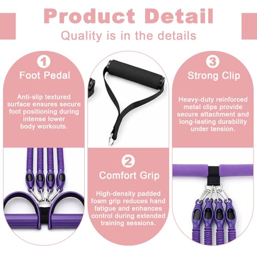 Adjustable Detachable Multifunction Pedal Resistance Band