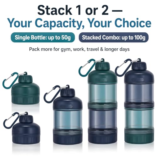 2 Pack Protein Powder Container to Go with Keychain & Keyring, Large Capacity, Clear, Leakproof, Ideal for workouts, fitness, or travel (Green&Blue) - color: Green&Blue