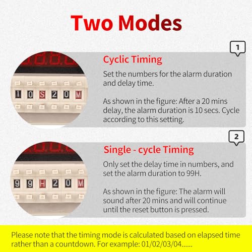 Cycle Timer Alarm with Flashing Light - 0-110dB Adjustable Siren, Automatic Repeat Timing for Industrial Safety, Facility Reminders, Workshops, Gyms, Kitchens, Laboratories (AC110V)