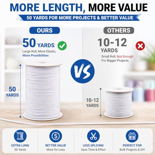 Lydia's Deal Elastic Cord 1/8 Inch (3MM) x 50 Yards White, Stretch Elastic String for Sewing, Crafts, Jewelry, Beading, Mask Ear Loop, Strong & Soft Elastic Roll - color: White, size: 1/8 Inch * 50 Yards