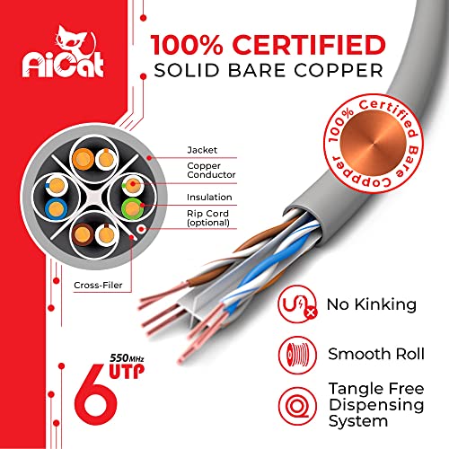 AiCat Cat6 Outdoor Ethernet Cable Direct Burial Unshielded Riser CMX Rated 500ft, UV Resistant 23AWG Solid Bare Copper, 550MHz,PoE++,UL Listed, Twisted Pair UTP, Waterproof, Bulk Ethernet Cable-Brown - color: Brown, size: 500ft, style: Cat6