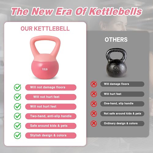 ALTLER Soft Kettlebell 10-50LBS Safe Strength Training Kettlebell Anti-Slip Grip Weight for Home Workouts and Men/Women/Beginners - size: 25LB