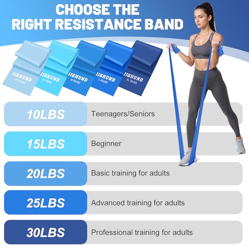 5 Pcs Resistance Bands, Professional Exercise Bands Elastic Stretch Bands for Fitness Yoga Pilates Stretching Strength Training, Workout Bands for Women and Men Home Gym - color: Blue, size: 1.5m