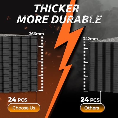 PRAISUN 0.6" Thicker Rubber Top Gym Flooring for Home Gym, 24 Pcs 96 Sq Ft Workout Mats, Exercise Mat, Interlocking Rubber Floor Mats with High Density EVA Foam for Garage, 24 x 24in, Black/Grey - size: 24 Tiles (96 Sq Ft)