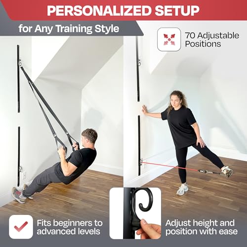 Aluminum Wall-Mounted Anchor Fitness System - Adjustable, Multi-Functional, Space Saving Home Gym Solution for Strength Training, Workout Goals | 100+ Exercises, Easy Installation, 300lbs Capacity - color: Pack of 2 - Black