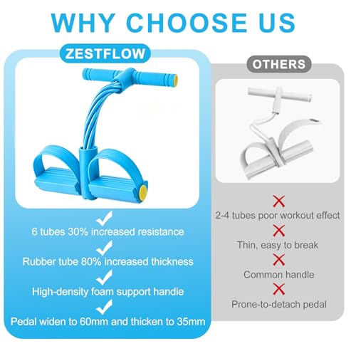 Pedal Resistance Band with Handle, 6-Tubes Tesistance Bands with Handles, Natural Rubber Foot Pedal Resistance Band, Multifunctional Exercise Bands for Abdomen, Waist, Leg, Arm - color: Blue