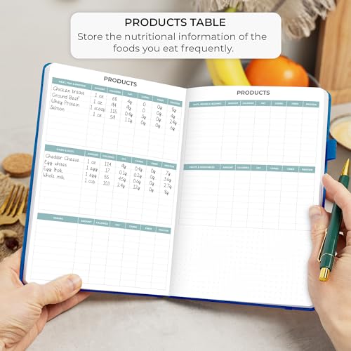 Clever Fox Food Journal - Daily Food Diary, Meal Planner to Track Calories & Nutrients, Weight Tracker Notebook, A5 (Mystic Blue) - color: Mystic Blue, size: A5 (5.8'' x 8.3'')
