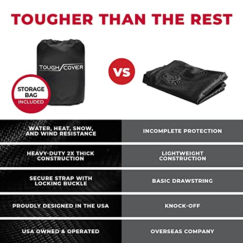 Tough Cover Zero-Turn Lawn Mower Cover - Basic Edition, Black, 79 x 46 x 55 in - Heavy-Duty Water & UV Resistant Tearproof for Lawn Tractor Cover - Universal Fit for Riding Mower Models - color: Basic Edition - Black