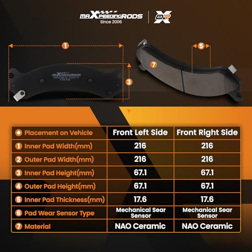maXpeedingrods D784 P-784 Front Premium Brake Pads for Cadillac DeVille 2000-2005, for Chevrolet Avalanche 2500 2002-2006, for Chevrolet Silverado & Sierra 1500 HD 2500 3500, for GMC Savana, Express - size: D784&P-784