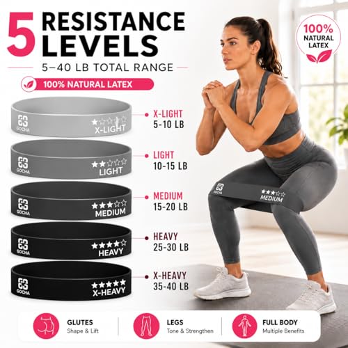 GOCHA Resistance Bands Set of 5 for Exercise & Fitness – Loop Resistance Bands with Carry Bag, Natural Latex Workout Bands for Strength Training, Physical Therapy, Yoga, Pilates, Home Gym (5-40 lbs) - color: Black Set