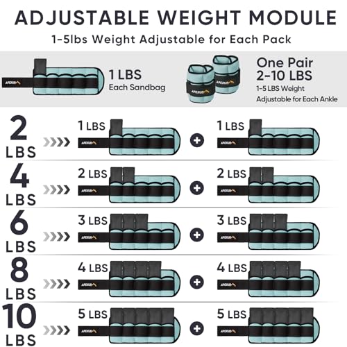 APEXUP Adjustable Ankle Weights for Women and Men, Modularized Leg Weight Straps for Yoga, Walking, Running, Aerobics, Gym, Physical Therapy - color: Pastel Blue, size: 5 lbs x2