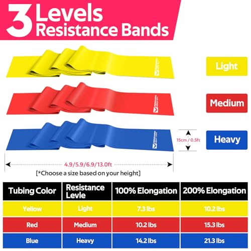 Resistance Bands for Working Out, Exercise Bands for Physical Therapy, Stretch, Recovery, Pilates, Rehab, Strength Training and Yoga Starter Set - color: 1-Yellow,Red,Blue, size: 5.9FT