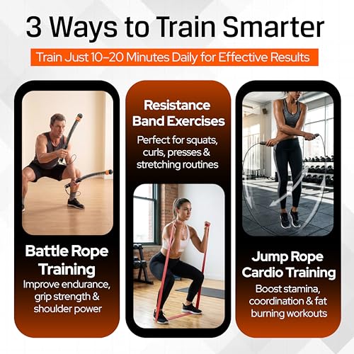 Ropeless Battle Ropes Workout Kit, AfNex Portable 3-in-1 Home Fitness Set with Cordless Weighted Handles, Resistance Bands, Adjustable Jump Rope, Carry Bag, Small Space Cardio & Strength Training Equipment