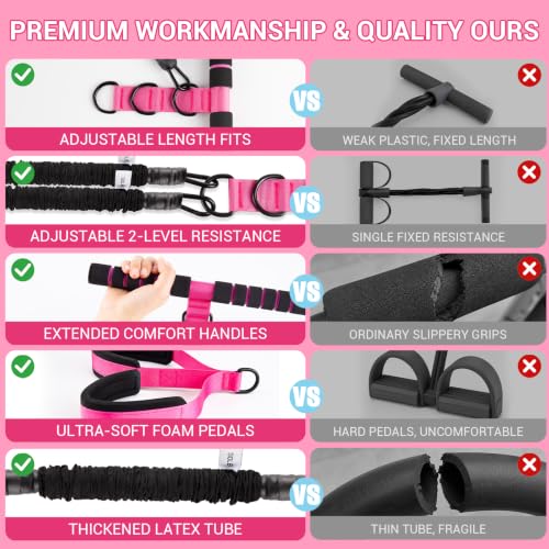 Adjustable Pedal Resistance Band with Handle, Poster, Carry Bag and 2 Tube | Multifunction Foot Pedal Elastic Band for Abdomen, Arm, Core/ABS & Legs, Portable Home Gym Yoga Exercise Equipment for Women