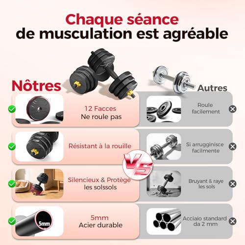 FEIERDUN Adjustable Dumbbells Set, 48/68/88lbs Free Weight Set with 4 Modes, Used as Barbell, Kettlebells, Push up Stand, Fitness Exercises for Home Gym Suitable Men/Women - style: A:48LB(24LB Pair)