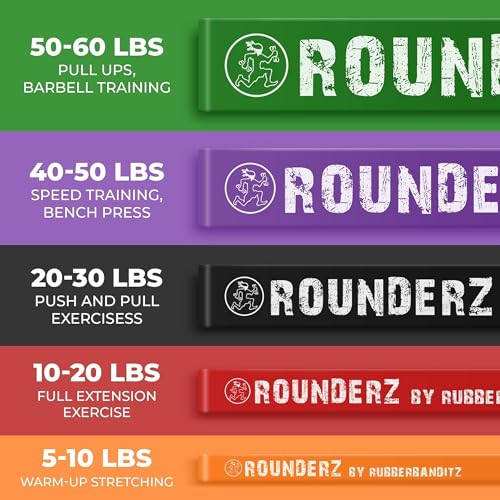 Rubberbanditz Rounded Edge Resistance Band | Compact and Light Weight Exercise Bands | Suitable for All Fitness Levels Users| Travel Friendly Resistance Bands for Working Out - color: Red