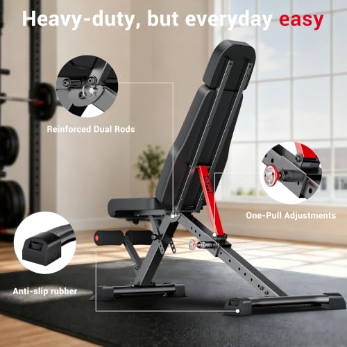 Keppi Weight Bench 900Lb, Adjustable Foldable Sturdy Bench for Home Gym | 900LB Flat capacity,11 back adjustments,fast-fold,30lb portable, PU leather, bands included,home gym & apartment