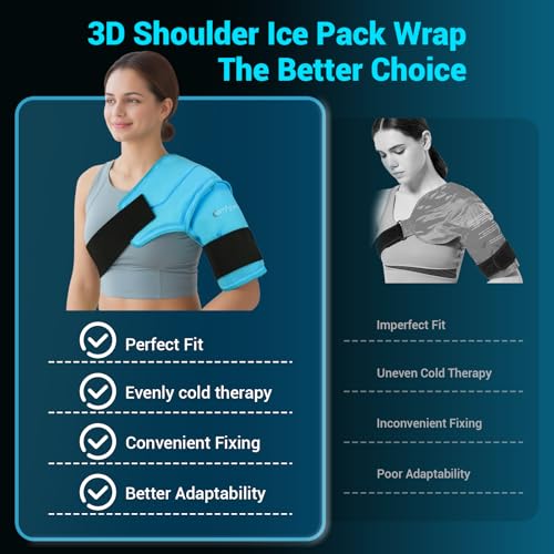 Comfytemp Shoulder Ice Pack Wrap for Injuries Reusable Gel, Physical Rotator Cuff Cold Therapy Arm Shoulder Sleeve for Pain Relief, Fracture, Arthritis, Surgery, Recovery (S/M) - color: Blue - 1 Gel Pack