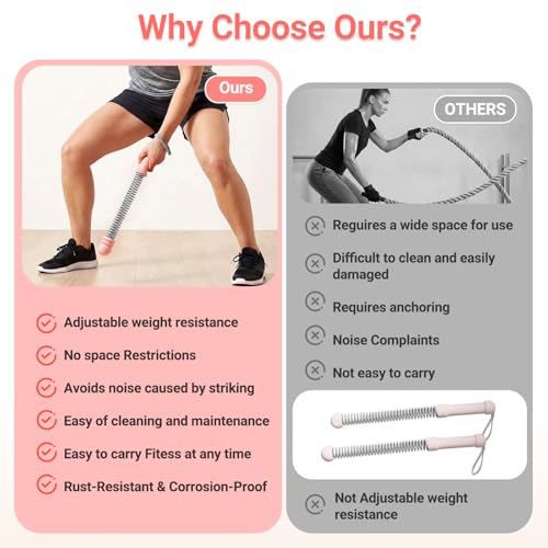 Adjustable Ropeless Battle Ropes for Home Gym-Cordless Training Rope Fitness Equipment for Men & Women,Portable Arm Exerciser Rope for Strength Building, HIIT and Low-Impact Aerobic Training (Pink) - color: Pink