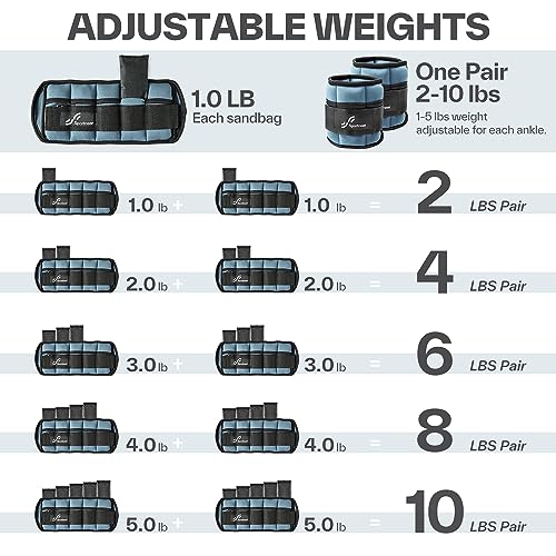 Sportneer Adjustable Ankle Weights Set - 1 Pair (2-10 lbs) Removable Sandbags for Women & Men, Comfortable Neoprene Leg Weights for Walking, Running, Pilates, Yoga, Home Workout & Physical Therapy - color: Dusty Blue