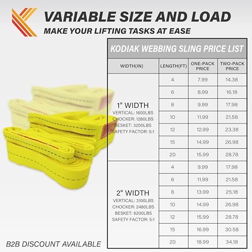 1-Ply Lifting Sling Straps 2”x 12ft - 3100lbs Vertical Capacity Heavy Duty Flat Eye Lift Sling, for Rigging Moving Towing Hoisting -2Pack - Kodiak Straps - color: 2 PACK, size: 2inch x 12ft
