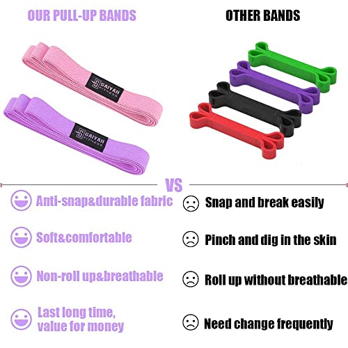 Long Resistance Bands, Fabric Resistance Bands Stretch Bands for Exercise Bands Resistance Bands Set Elastic Resistance Bands for Working Out Women Resistance Bands for Physical Therapy - color: Violet/Pink