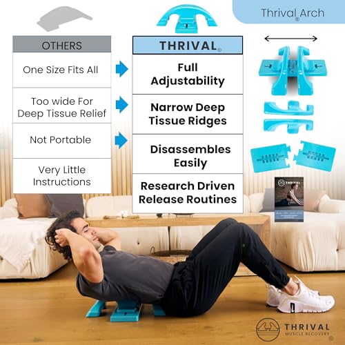 Thrival Arch Back Stretcher - Psoas Muscle Release Tool App for Hip Flexor, Back, Glute, Iliacus, and Neck - Spine Decompressor, Trigger Point, and Myofascial Release – Blue - color: Blue, size: ThrivalArch