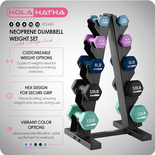 HolaHatha 1, 2 and 3 lb Neoprene Dumbbell Strength Training Weight Set with Rack - color: Blues, size: 76 LB