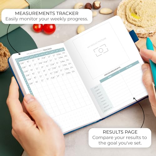 Clever Fox Food Journal Pocket - Daily Food Diary, Meal Planner to Track Calories & Nutrients, Weight Loss Tracker Notebook, 4x5.5” (Mystic Blue) - color: Mystic Blue, size: Pocket (4.0'' x 5.5'')