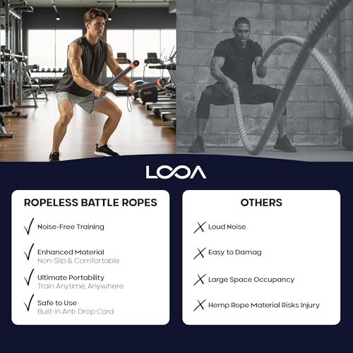 LOOA Adjustable Weighted Ropeless Battle Ropes for Home Gym (2 Pack) Set | Quiet Training, No Anchor Required, Portable, Full Body, Indoor Exercise