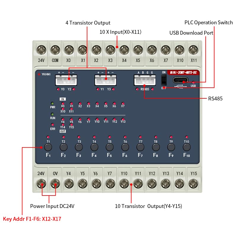 DC 24V Control Small PLC FX1S-20MT Programmable Logic Controller With 10 Input 10 Transistor Output, 2 High-Speed Pulse 100KHz For Encoder Sevor and Stepper, 1 Channel RS485 (Mini-20MT-4MTS-DC) - color: Mini-20MT-4MTS