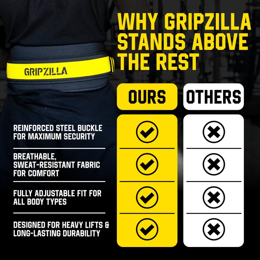 GRIPZILLA Weight Lifting Belt for Men & Women – Gym Belt for Back Support, Powerlifting, Deadlifts, Squats, Bodybuilding, Workout, Cross Training, Quick Lock Buckle Weightlifting Belt, Fitness Gear