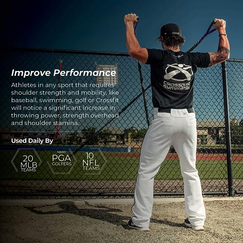 Crossover Symmetry Shoulder System Includes Two Sets of Resistance Bands Attachments Training Guide Exercise Chart Online Workouts for Home Fitness Rehab Rotator Cuff Exercises - style: Athletic Door Belts
